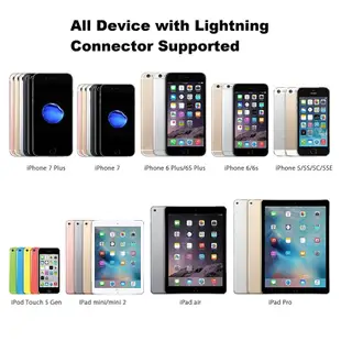 IOS13 即插即用 iPhone7 8 iphone6 iphone5 HDMI lightning 電視接線