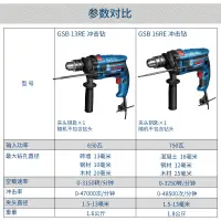 在飛比找露天拍賣優惠-博世衝擊鑽電鑽GSB13RE 多功能家用電動工具套裝小電鎚鑽