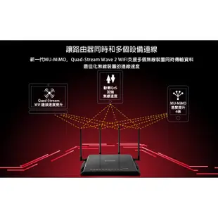 NETGEAR 夜鷹 X4S Nighthawk R7800 11ac 2600M 極速WIFI無線寬頻分享器