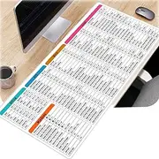 Office/Excel/Word/PPT Shortcuts Cheat Sheet Mat,Keyboard Shortcut Mouse Pad, Large Gaming Mouse Pad Desk Mat Office Software Excel Shortcuts Mousepad Size 35.4 X 15.7in (Multi Black)