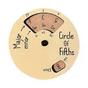 Wood Circle of Fifths Rotatable Heavy Duty Clear Letter Round Musician Melody Wheel Musical Notes Chords Theory Disc Music Learning Tool