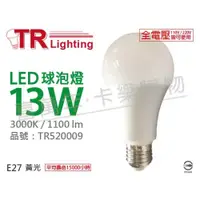 在飛比找iOPEN Mall優惠-[喜萬年]含稅 TRUNK壯格 LED 13W 3000K 