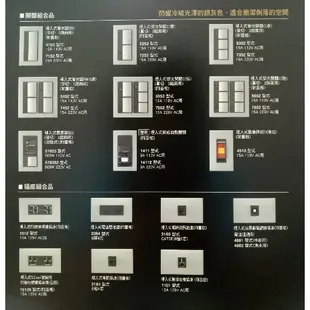 國際牌 GLATIMA系列 WTGF4308H 螢光單開關附接地插座組合 (單品)蓋板需另購