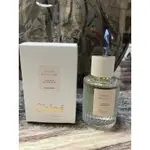 保留中）正品 CHLOE’香水50ML(9成新