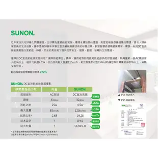 SUNON 建準 DC直流側吸濾網換氣扇 25型 BVT25A001 換氣扇 排風扇 抽風扇 排風機 排氣扇 通風扇