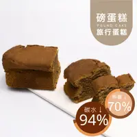 在飛比找蝦皮商城優惠-黃正宜生酮餐 生酮 蛋糕新手包 生酮蛋糕 生酮甜點 無澱粉無