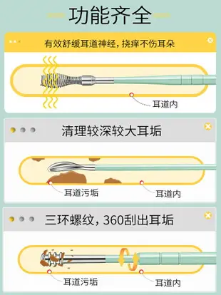 六件套挖耳勺套裝掏耳朵神器螺旋式專業扣耳屎家用大人采耳工具