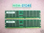 187421-B21 4GB (2x2GB) PC2100 Memory Kit HP ProLiant