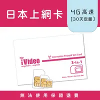 在飛比找蝦皮購物優惠-★iVideo★出國必買！日本SIM卡 4G/3G上網 定量