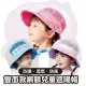 【Mua 姆兒選品】Kocotree兒童帽雙面款透氣網眼兒童遮陽帽(兒童防曬帽 兒童漁夫帽網眼帽沙灘帽幼童帽)