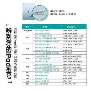 現貨ESR億色適用於iPad保護套蘋果2018六代平板保護殼9.7Pro五代Air2素色1代三折款2017