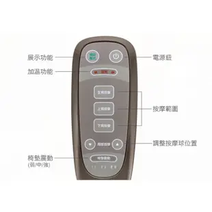 美國 HOMEDICS 家醫 指壓按摩椅墊MCS-380H 廠商直送