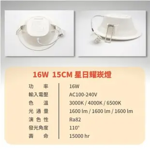 【TOSHIBA 東芝】LED 星日耀崁燈 嵌燈 16W 15公分 LED崁燈 4入組(無藍光危害 全電壓)