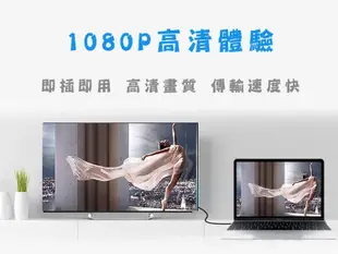 1.5米長HDMI線1080p 高清1080p HDMI線材 (3折)