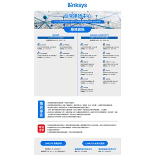 Linksys Velop 三頻 AX4200 Mesh WiFi6 二入 網狀路由器 1000M推薦 MX8400