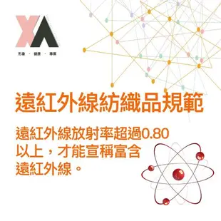 【XA】艾草款石墨烯護膝SMXHX一雙入(遠紅外線/老寒腿/膝蓋熱敷/髕骨不適/艾草護具/膝蓋支撐/關節支撐/特降)