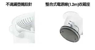 ◤A級福利品‧數量有限◢PHILIPS 飛利浦 檸檬/柳丁電動榨汁機 HR2738 / HR-2738