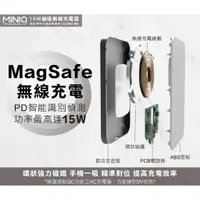 在飛比找蝦皮購物優惠-台灣製造MINIQ MagSafe 15W輕薄快充板 強力磁