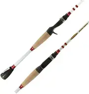 DUCKETT FISHING Micro Magic Pro Angling Fishing Rods | Micro-Guides, Sensi-Touch Blanks, Carbon Fiber Scrim - Available in Spinning, Casting & Crankin' Options