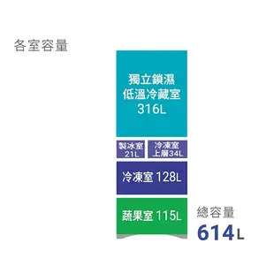 HITACHI日立614L白金觸媒ECO六門超變頻冰箱RHW620RJ(XN)_含配送+安裝【愛買】