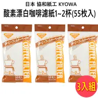 在飛比找PChome24h購物優惠-日本 KYOWA 咖啡濾紙1~2人-55枚 (105696)