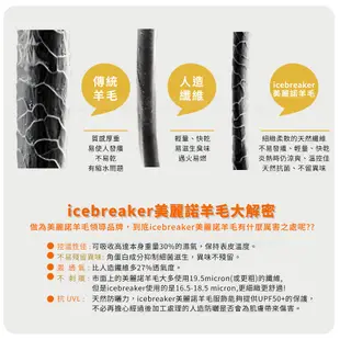 【Icebreaker 女 Sprite運動內衣BF150《鼠尾草綠》】IB103020/排汗內衣/運動背心