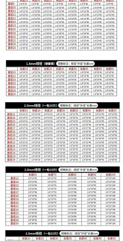 彈簧強力壓力大彈黃定制減震不銹鋼304鋼絲壓縮擊錘小壓簧訂定做