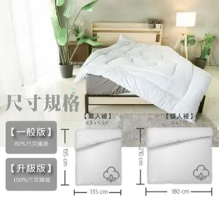 【BOSS BEDDING 小老闆寢具】竹碳纖維健康被｜一般版(棉被 石墨烯 被子 單人被 雙人被)