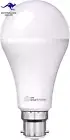 Wifi Smart White Dimmable LED Bulb B22 Google Home Alexa | Compatible Alexa