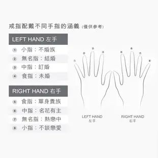 點睛品 Fingers Play 10分馬卡龍啡色鑽石戒指