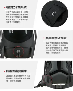 [ THE NORTH FACE ] 35L多功能登山背包 深藍 / NF00A1P23PH
