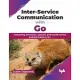 Inter-Service Communication with Go: Mastering Protocols, Queues, and Event-Driven Architectures in Go