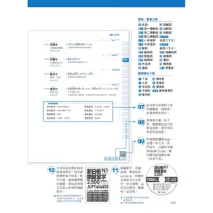 新日檢JLPT N1關鍵單字2,500：主考官的單字庫完全收錄，新日檢N1快速過關！（附1主考官一定會考的單字隨身冊＋1CD＋「Youtor App」內含VRP虛擬點讀筆）