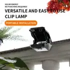 Waterproof Solar Garden Lamp High Power LED Wall Light Fence Street Landscape