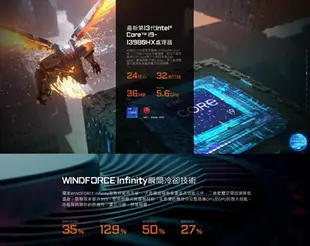 【額外加碼2%回饋】【特仕筆電】技嘉 AORUS 17X AZF-D5TW665SP電競筆電(i9-13980HX/32G/2TB/RTX4090/17.3/240Hz/QHD/W11P)