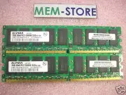 41Y2732 4GB(2x2GB) DDR2-667 ECC Memory IBM IntelliStation