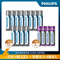 在飛比找PChome24h購物優惠-【PHILIPS】低自放鎳氫充電電池 AAA 4號(800m