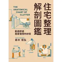 在飛比找蝦皮購物優惠-◤全新絕版書 居家裝潢超實用！空間收納 設計師必備《住宅整理