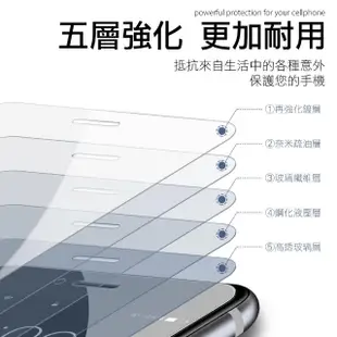 iPhone 6S 6 保護貼手機高清透明非滿版9H玻璃鋼化膜(3入 iPhone6保護貼 iPhone6s保護貼)