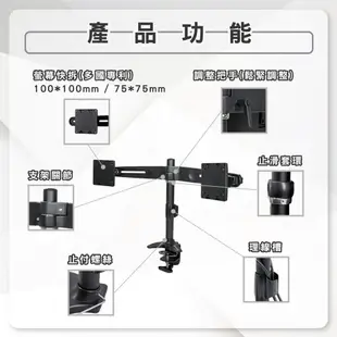 ErgoGrade 螢幕支架 電腦螢幕支架 螢幕架 電腦架 壁掛架 雙螢幕支架 EGTC742Q (8.9折)