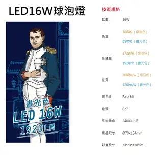 燈泡 旭光燈泡 LED燈泡10W 13W 16W 螺旋燈泡23W 旭光燈泡