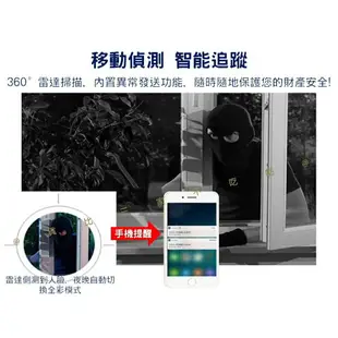 @貨比三家不吃虧@燈泡監控攝影機 燈泡監視器 監視器 燈泡攝影頭 帶熱點 360°無死角 夜視監控 安防攝影機 紅外夜視