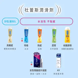 杜蕾斯潤滑液 50ml DUREX 潤滑劑 水性 熱感 蘆薈 保濕 【DDBS】