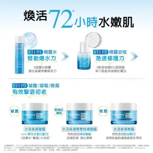 【Neutrogena 露得清】水活保濕長效組(化妝水+凝露_保濕抗初老/小澎瓶)