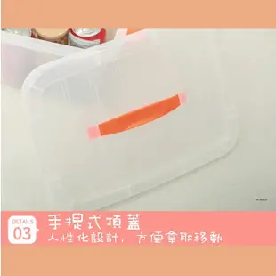 透明手提收納箱 透明收納箱 CH293 積木收納箱 雜物收納盒 玩具收納箱 有蓋整理箱 手提收納箱 置物箱 整理手提箱K