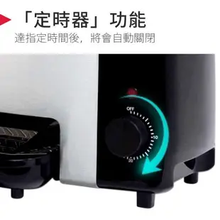 美國 Ronco Ready Grill 直立式無煙烤肉料理機 RG1001BLGEN-TWN