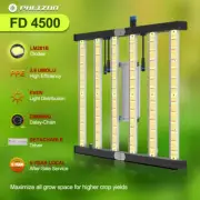 Phlizon 450W Grow Light Full Spectrum Ideal for Indoor Plant Growth Hydroponic