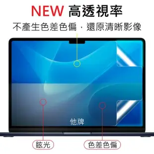 【YADI】ASUS Vivobook 14 X1402ZA 14吋16:9 專用 HAGBL濾藍光抗反光筆電螢幕保護貼(SGS/靜電吸附)