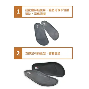 鞋鞋俱樂部 台灣製牛頭牌廚師鞋墊 906-C157
