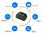 Vgate iCar Pro BLE 4.0 OBD2 Diagnostic Tool Fault Code Reader Android/iPhone TM